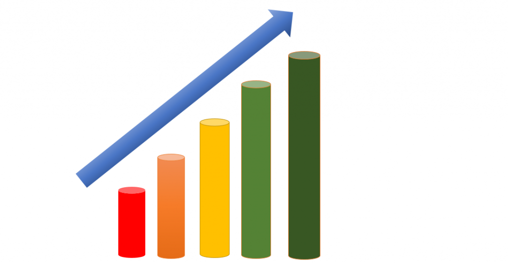 Funzioni di Google Analytics